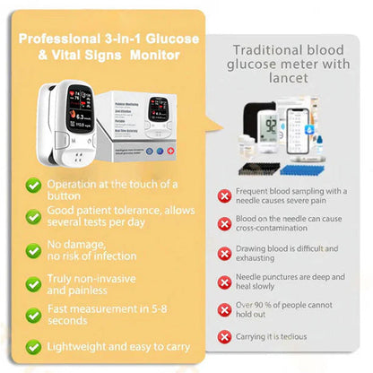 🔥The Best Christmas Gift🎁-DarkFairy® Develops Newly Launched Non-Invasive Smart Glucose Meter 🔥made in the USA🔥