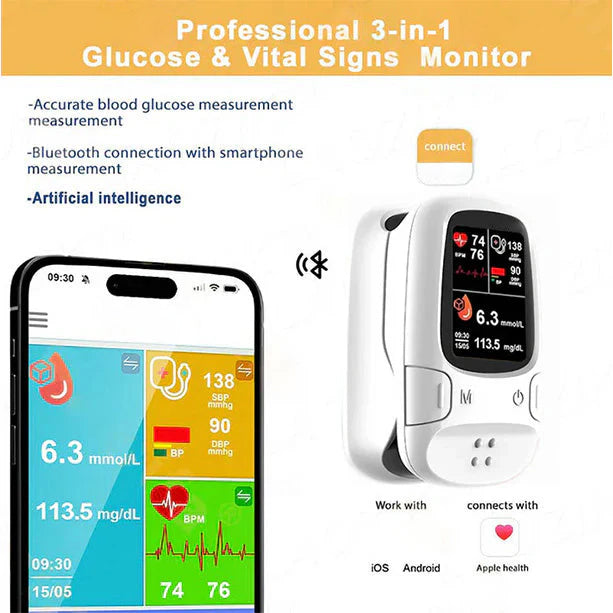 🔥The Best Christmas Gift🎁-DarkFairy® Develops Newly Launched Non-Invasive Smart Glucose Meter 🔥made in the USA🔥